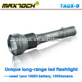 Maxtoch TA6X-9 новый дизайн светодиодный тактический фонарик 18650